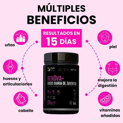 RENOVA - Tu dosis Diaria de Juventud y Vitalidad